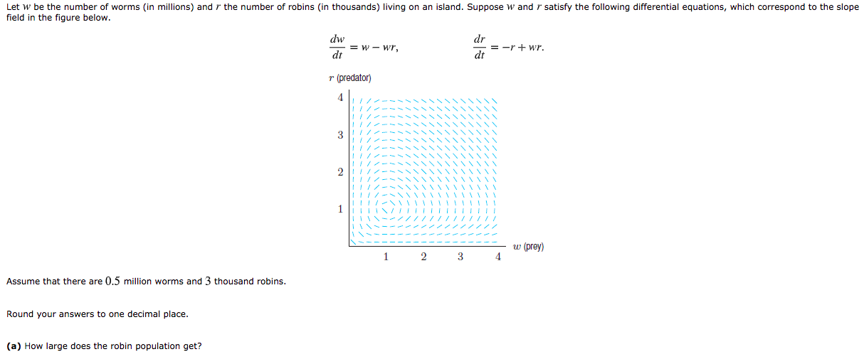 Solved Let w be the number of worms (in millions) and r the | Chegg.com