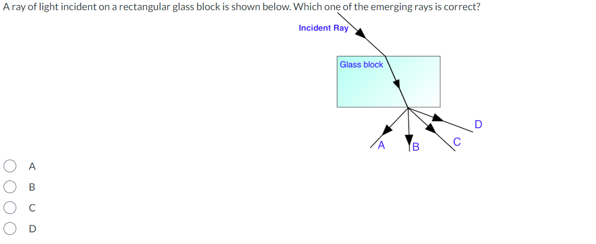 Solved A B C D | Chegg.com