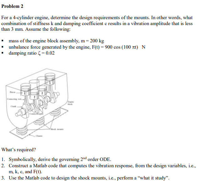 Solved For a 4-cylinder engine, determine the design | Chegg.com
