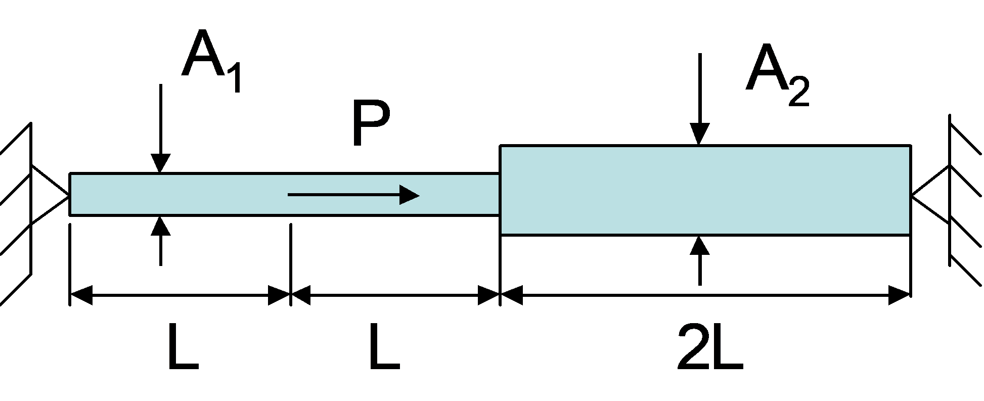 Solved Determine the displacement and stress fields of the | Chegg.com