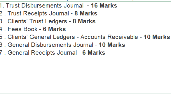 1. Trust Disbursements Journal - 16 Marks 2. Trust | Chegg.com