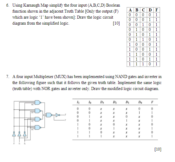 Solved 6. Using Karnaugh Map simplify the four input | Chegg.com