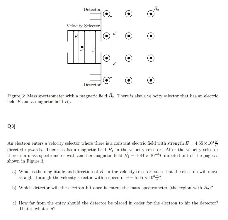 Solved Detector, B2 Velocity Selector D 14 ū E D Detector | Chegg.com