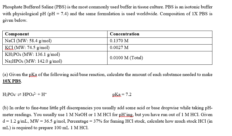 Solved Phosphate Buffered Saline (PBS) is the most commonly