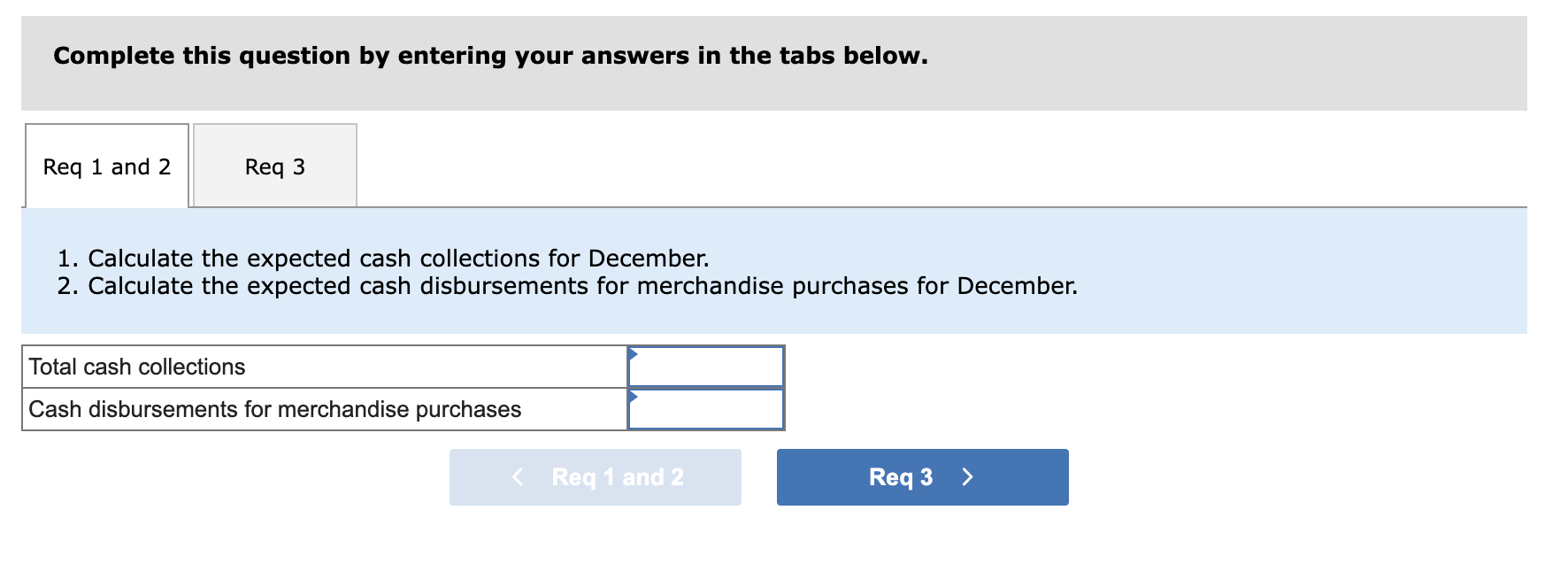 Solved You have been asked to prepare a December cash budget | Chegg.com