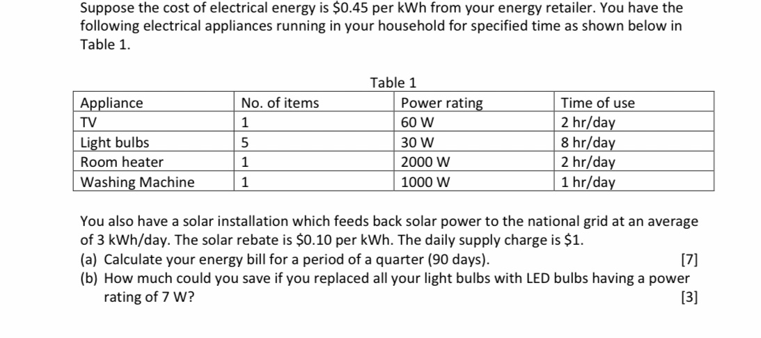 solved-suppose-the-cost-of-electrical-energy-is-0-45-per-chegg