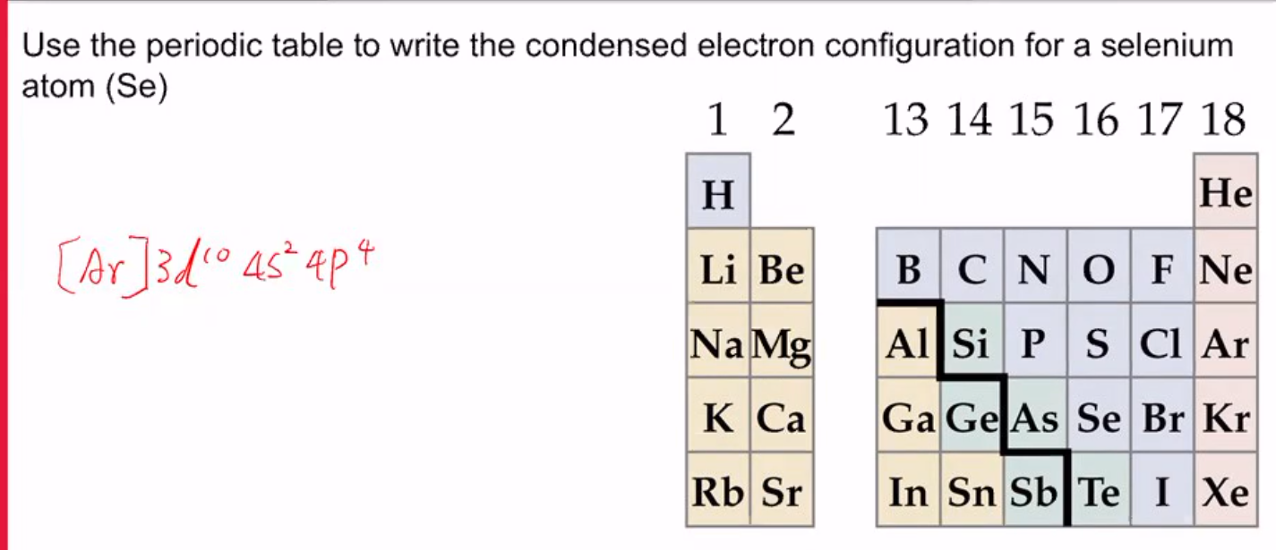 Solved Use The Periodic Table To Write The Condensed Elec Chegg Com