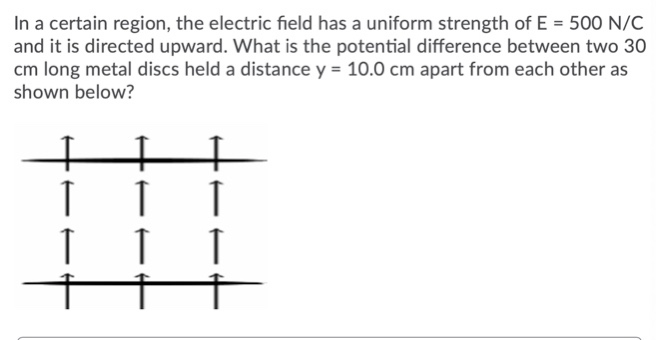 Solved In a certain region, the electric field has a uniform | Chegg.com