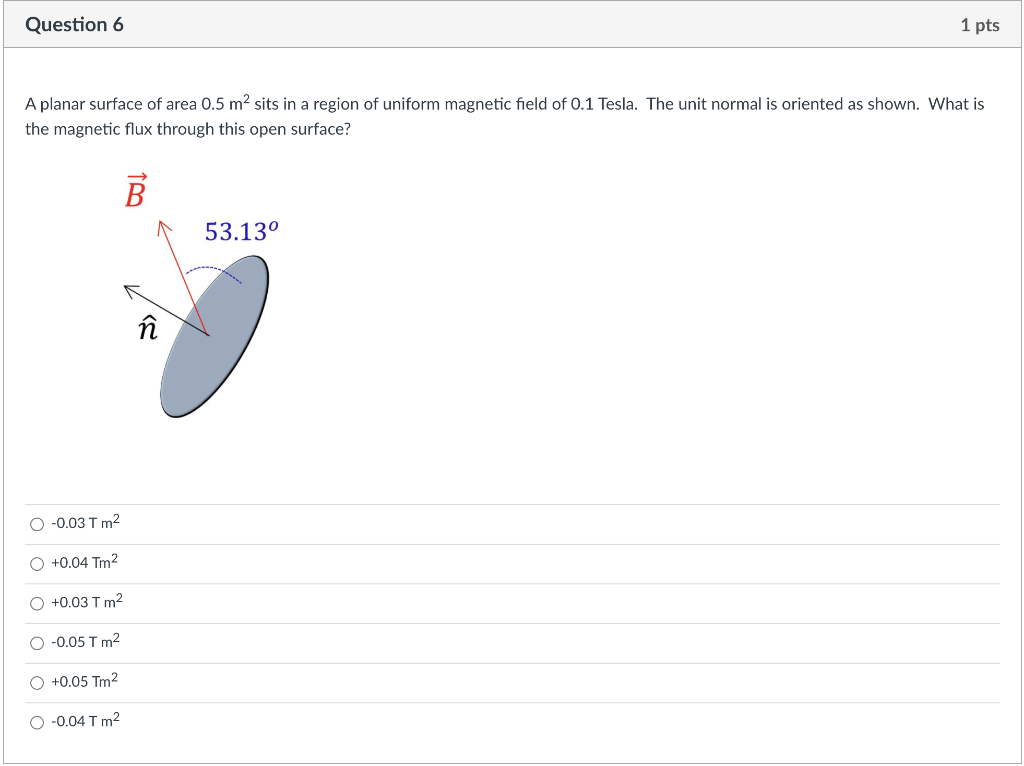 Solved Question 4 1 Pts A Region Of Space Has A Uniform E Chegg Com