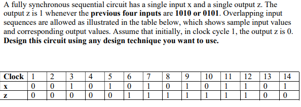 Solved A fully synchronous sequential circuit has a single | Chegg.com