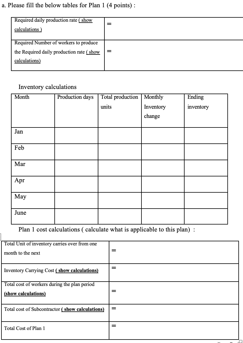 Solved Using the information below: Costs table: $ 2 per | Chegg.com