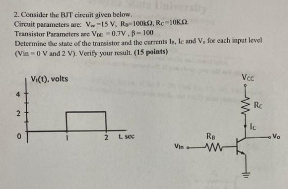 Solved 2. Consider the BJT circuit given below Circuit | Chegg.com