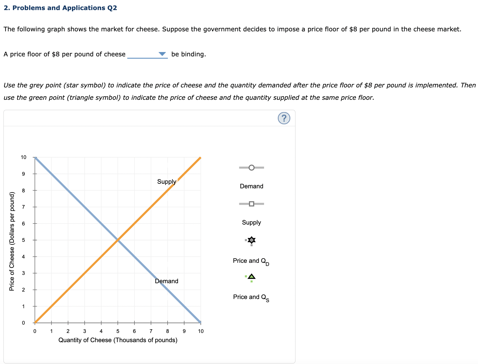 Solved 2. Problems and Applications Q2 The following graph | Chegg.com