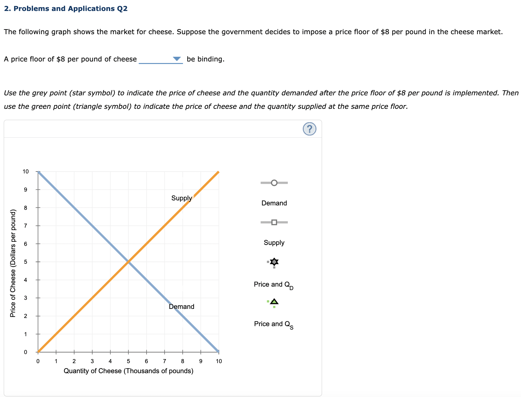 2. Problems and Applications Q2 The following graph | Chegg.com