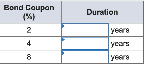 Solved A. What Is The Yield To Maturity Of Each Bond? B. | Chegg.com