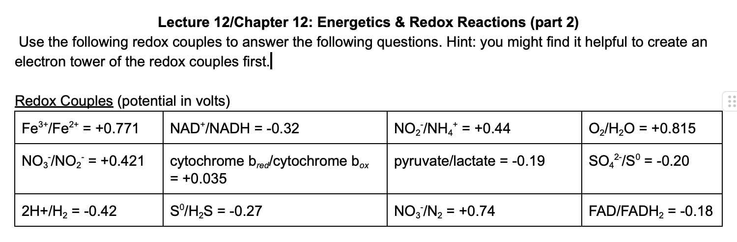 Solved Lecture 12 Chapter 12 Energetics Redox Reactions Chegg Com   ScreenShot2024 02 06at4.41.11PM 