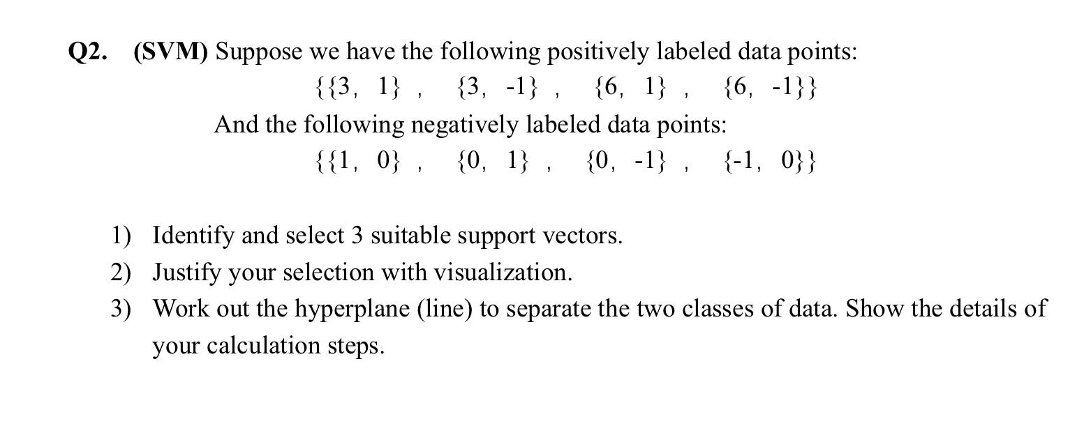 Solved Q2. (SVM) Suppose We Have The Following Positively | Chegg.com