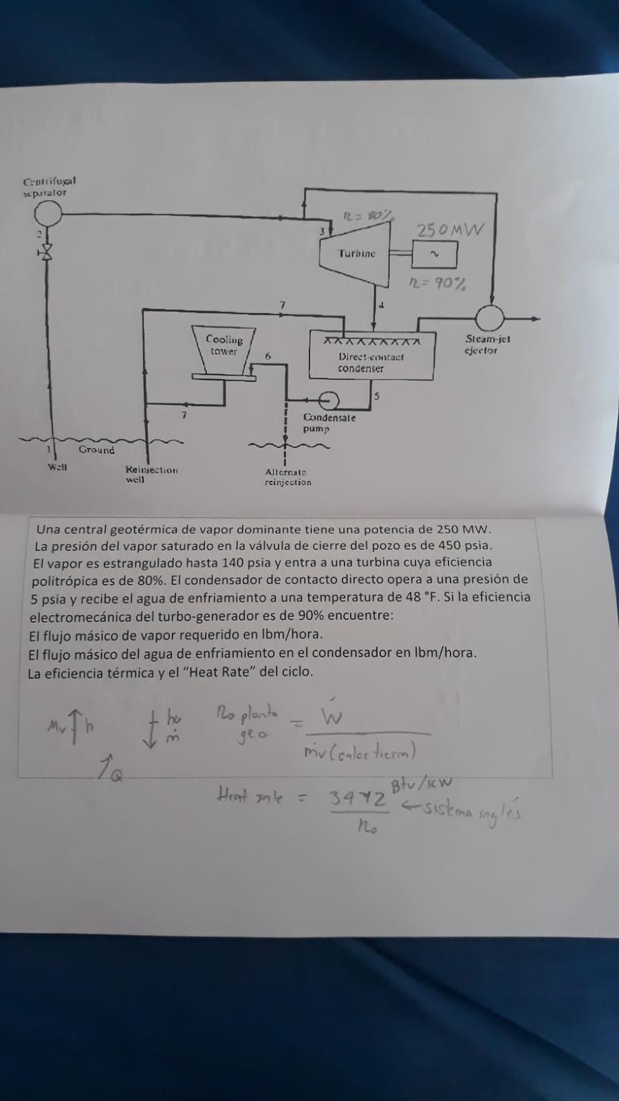 Una central geotérmica de vapor dominante tiene una potencia de \( 250 \mathrm{MW} \). La presión del vapor saturado en la vá