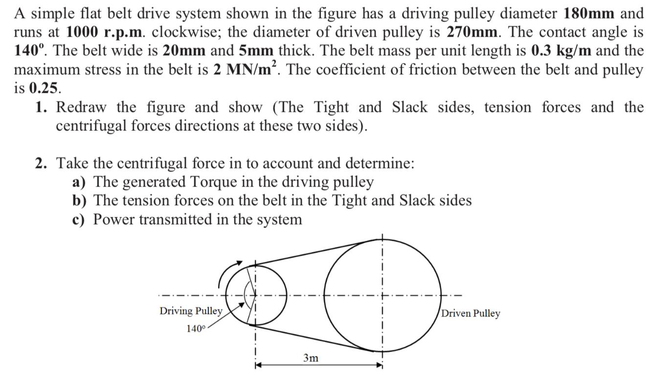 Solved A simple flat belt drive system shown in the figure