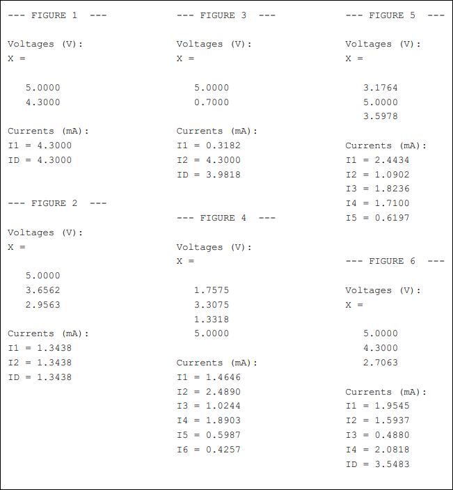 Solved Complete the MATLAB matrix code for the circuit | Chegg.com