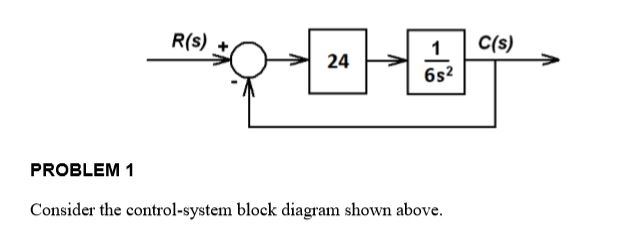 Solved R(S) + PROBLEM 1 Consider the control system block | Chegg.com