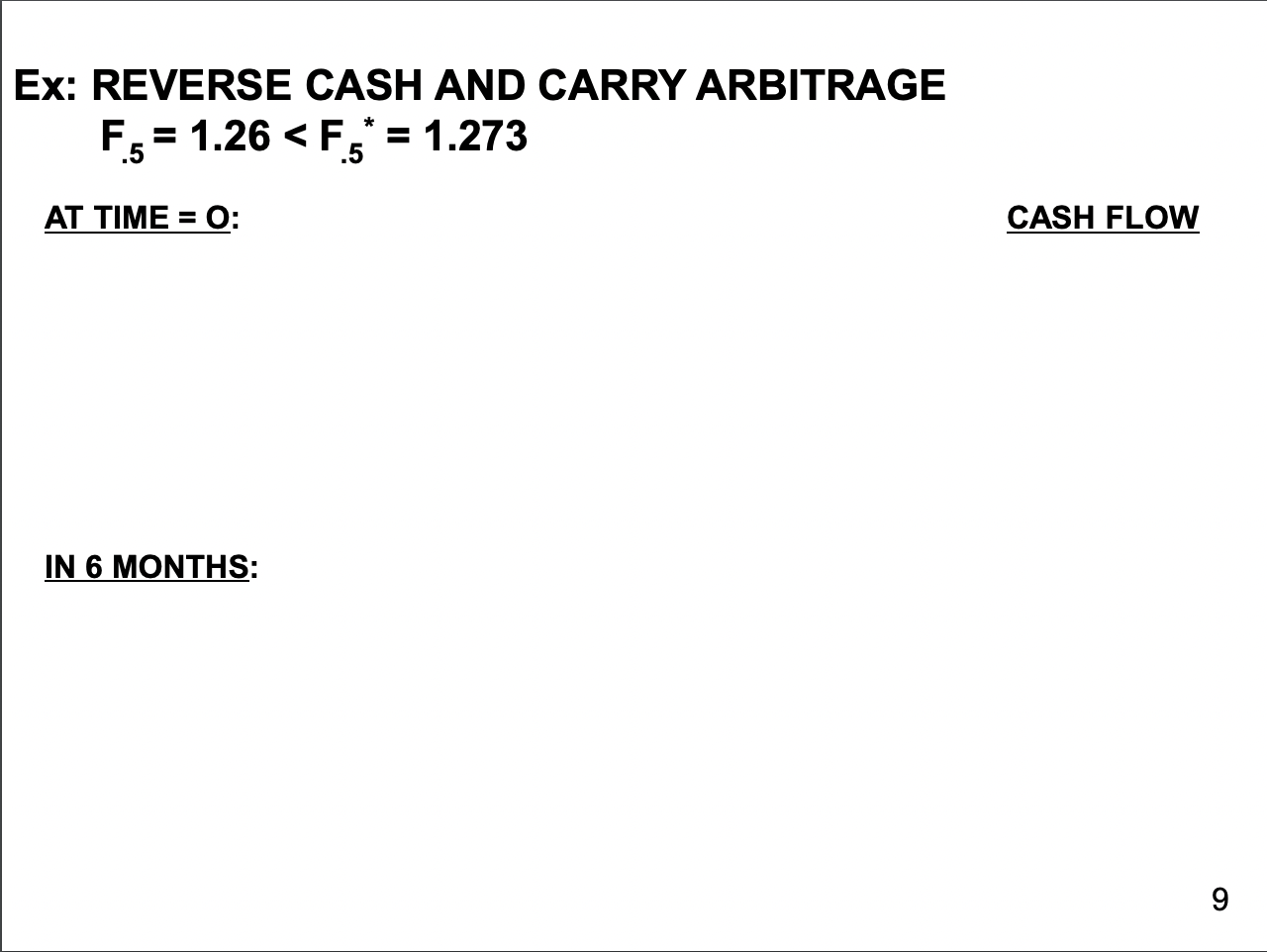 Solved 1. Fill out the blank spaces (Class Notes, slide 9 in