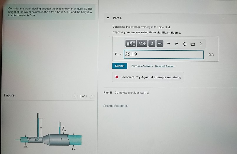 Solved Consider the water flowing through the pipe shown in | Chegg.com