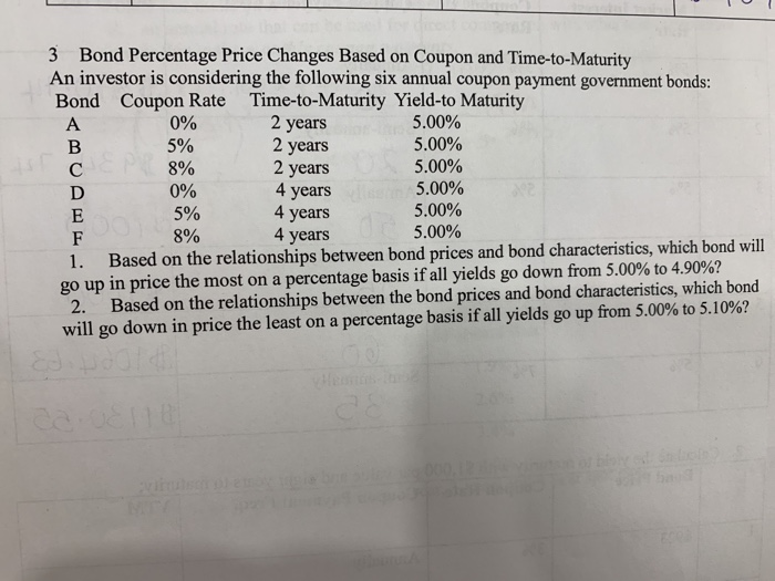 coupon payments government bonds