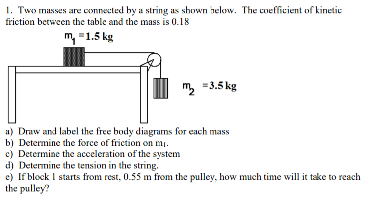 Solved 3) Two masses are connected with a thin string over a