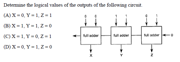Solved Determine the logical values of the outputs of the | Chegg.com