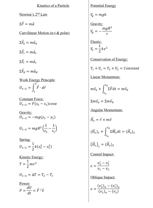 Solved Problem # 1 : (Newton's 2