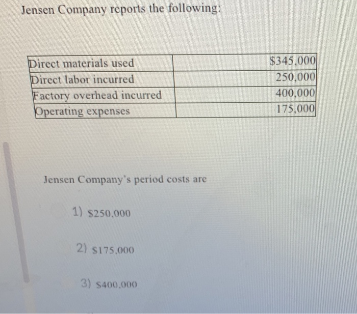 Solved Question 47 (1 point) Compute conversion costs given 