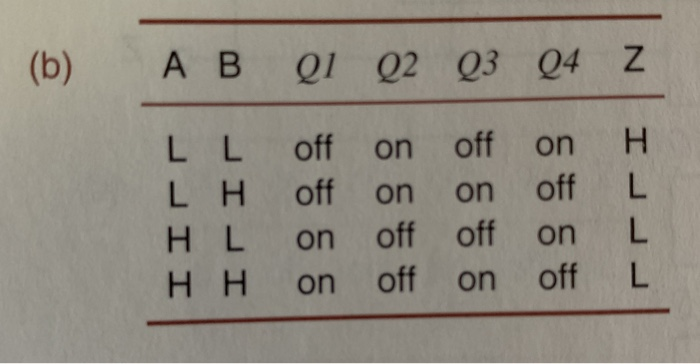 Solved the circuit shown below is a type of CMOS | Chegg.com