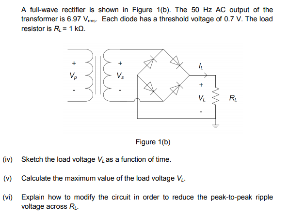 Solved A full-wave rectifier is shown in Figure 1(b). The 50 | Chegg.com