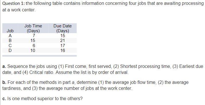Solved Problem 02 01the Table Below Contains Information On Chegg Com