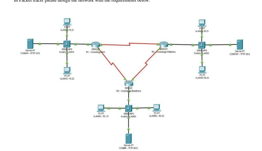 Solved In-class Assessment: Max 4.0hrs To Complete And 