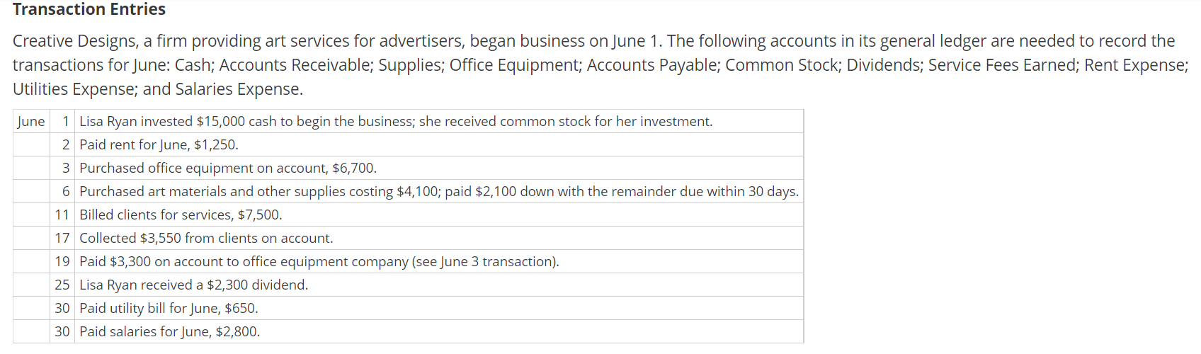 Solved Creative Designs, a firm providing art services for