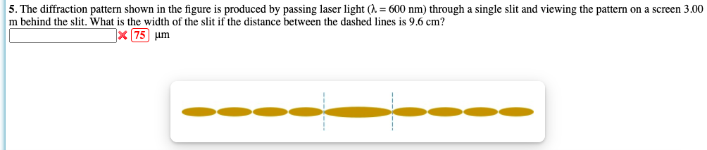 Solved The diffraction pattern shown in the figure is | Chegg.com