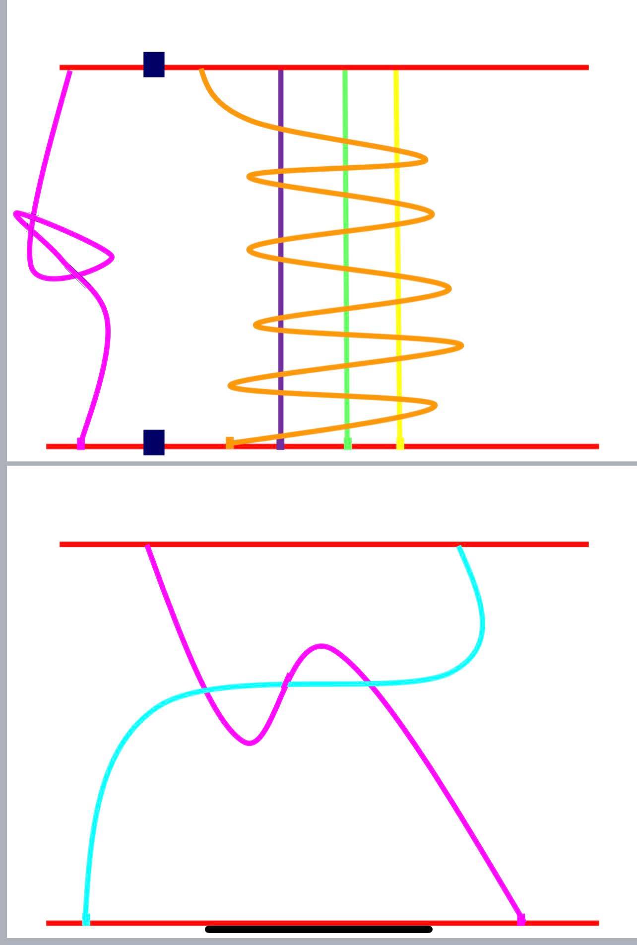 The input of this problem is a tangle of knotted | Chegg.com