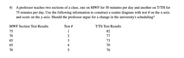 Solved 4) A professor teaches two sections of a class, one | Chegg.com