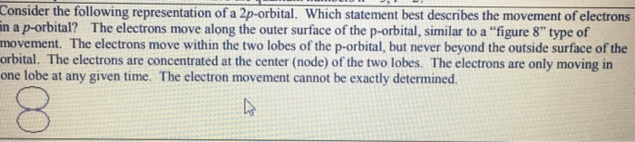 Solved Consider the following representation of a | Chegg.com