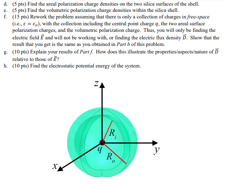 Solved 3. Polarization and Electrostatic Boundary Conditions | Chegg.com