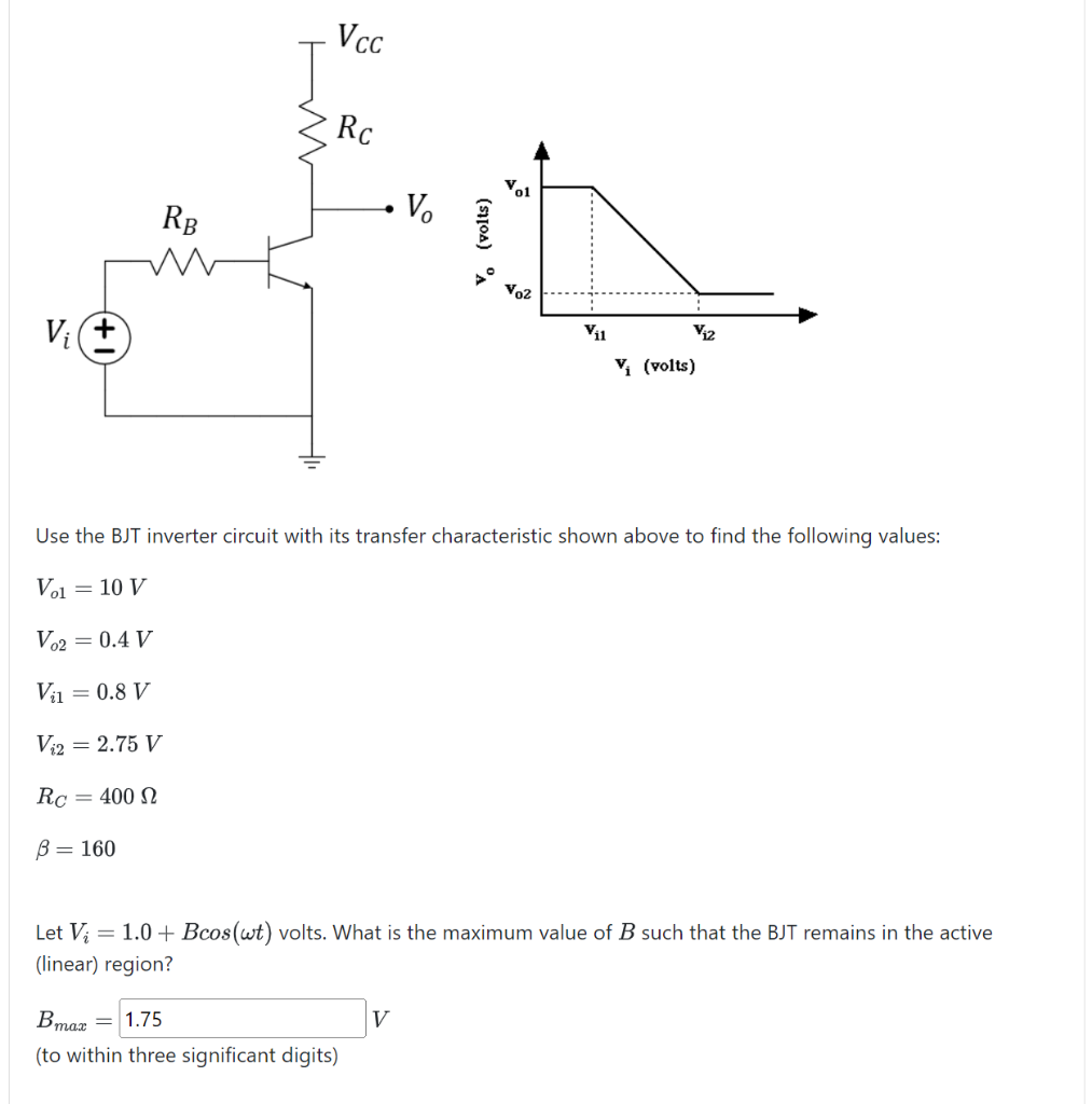 Solved Use the BJT inverter circuit with its transfer | Chegg.com