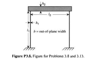 Solved 3.13 Consider the parallel mechanism shown in Figure | Chegg.com