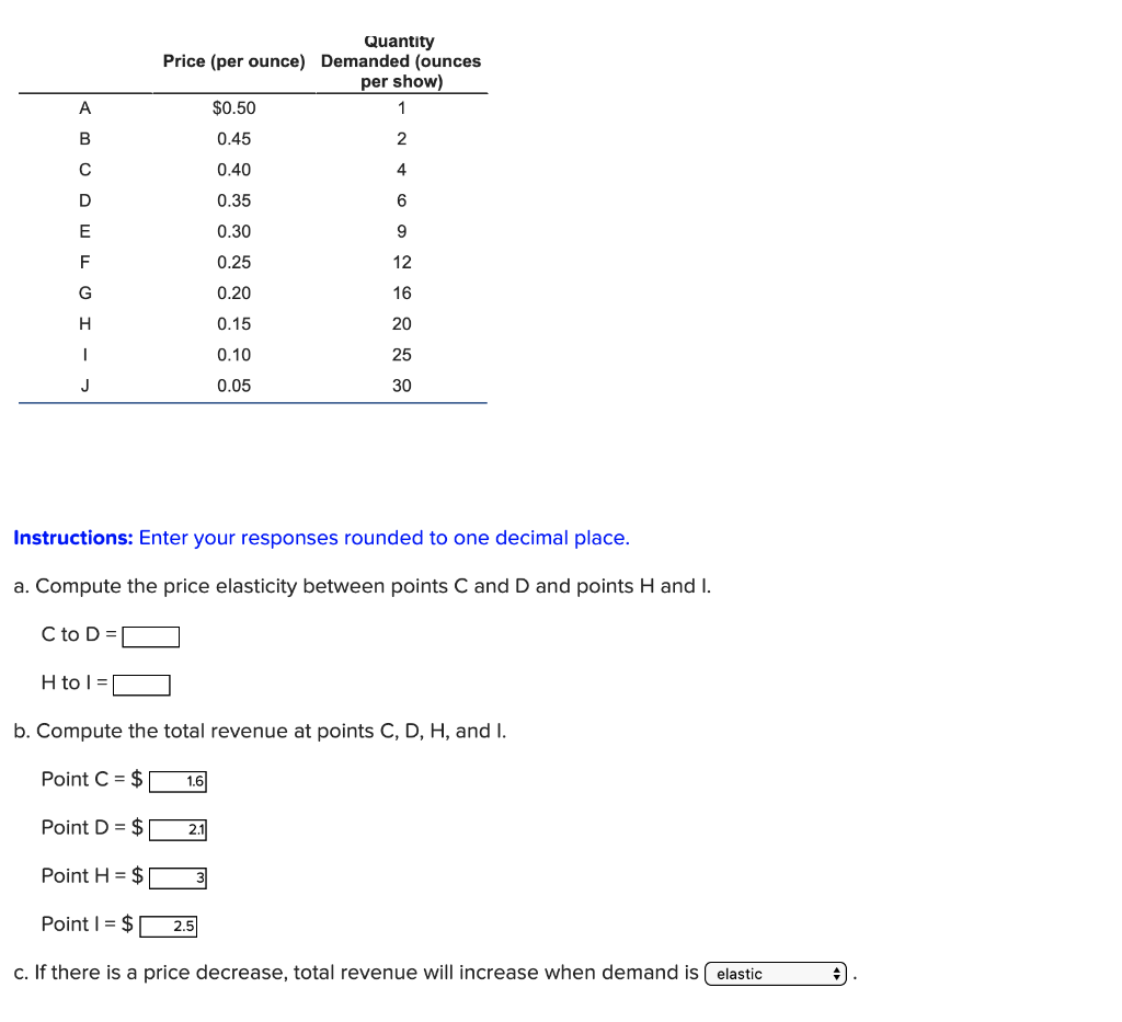 Solved Refer To The Figure And Table To Answer The Following | Chegg.com