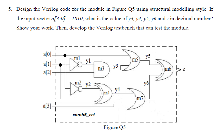 5. Design the Verilog code for the module in Figure | Chegg.com