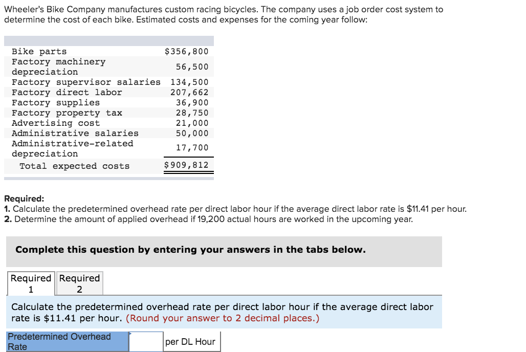 bike depreciation rate