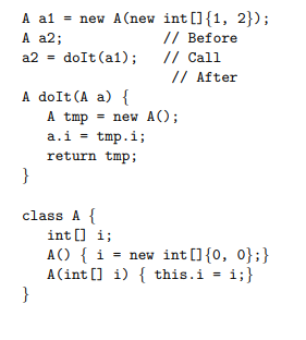 Solved Java programming: Draw a picture that shows | Chegg.com
