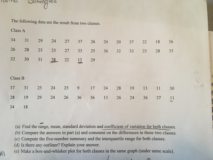 Solved The following data are the result from two classes. | Chegg.com