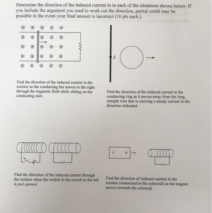 Solved Determine the direction of the induced current in in